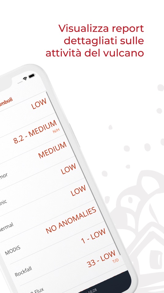#5. View Stromboli (iOS) 由: Made in App