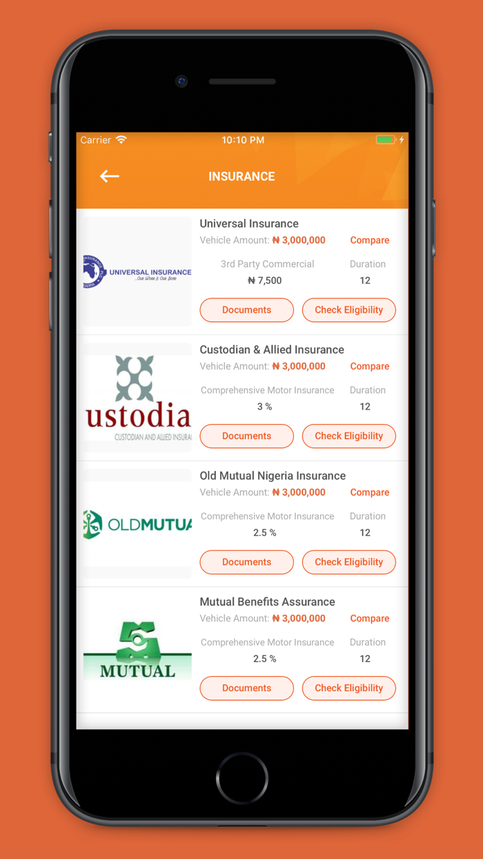 Carnotautomart- Buy and Sell Car