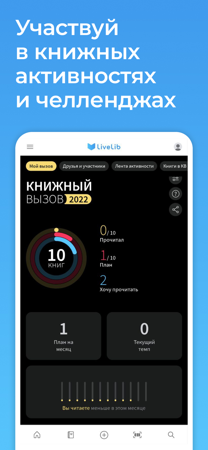 LiveLib – рекомендации книг