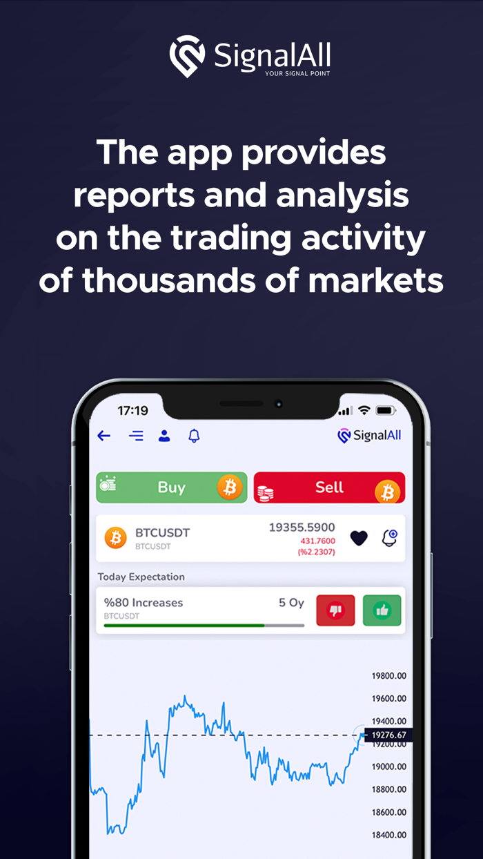 Forex crypto market signals