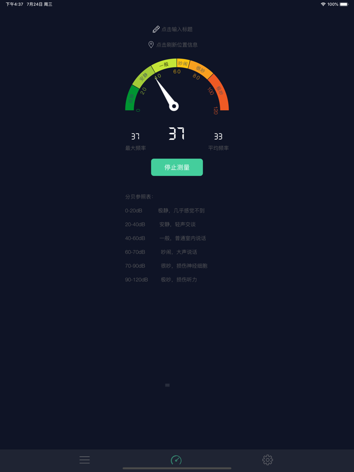 Decibel Meter Sound dB Level