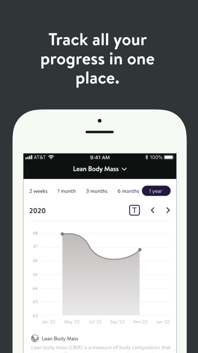 Imperfect Nutrition Screenshot
