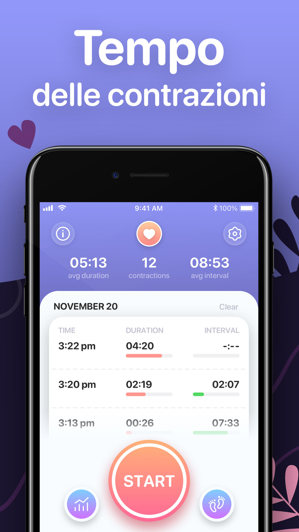 https://is1-ssl.mzstatic.com/image/thumb/PurpleSource112/v4/cf/e3/c4/cfe3c4e6-d888-0aff-0c03-da40ff0ae07f/4a36df8f-d29a-45b4-89e5-9a10dd1a2c10_2.jpg/1242x2208.png