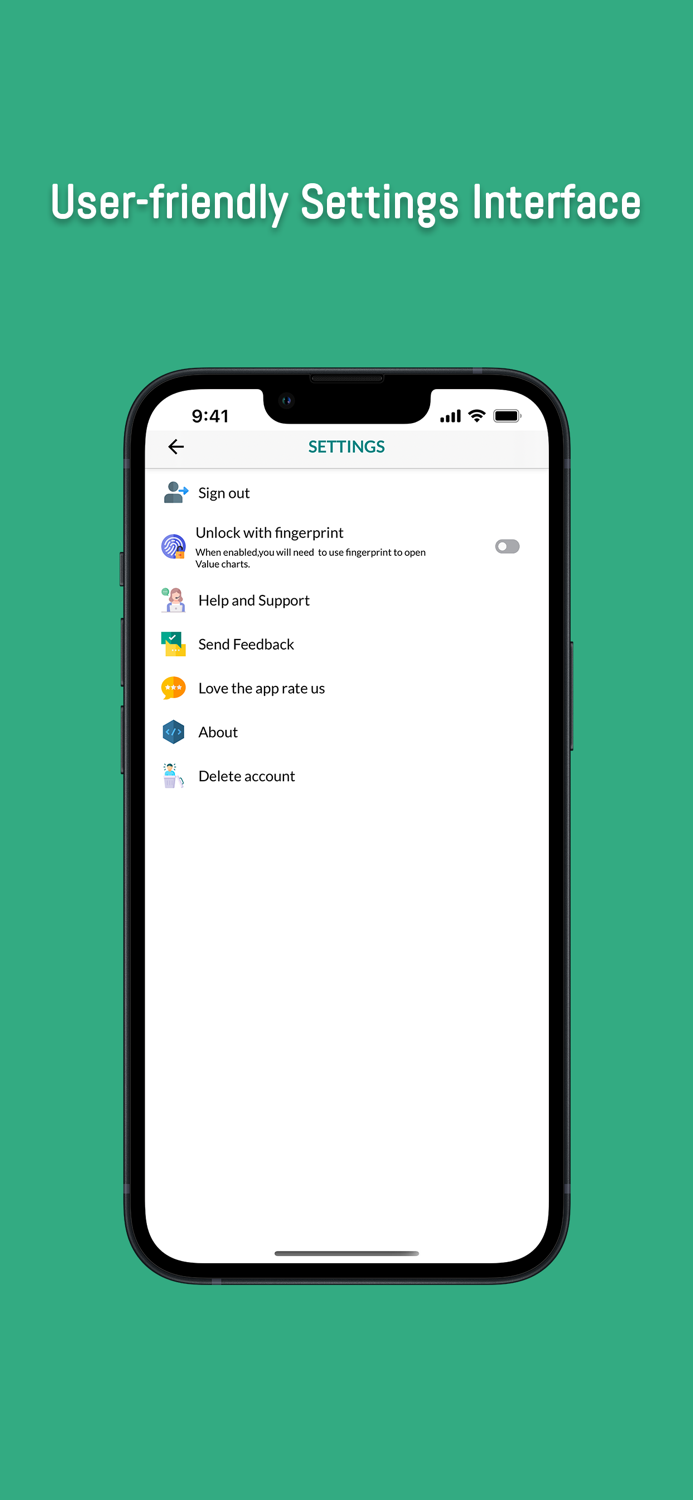 Value Charts  Flow Diagram