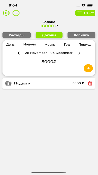 Wallet - Money, budget Screenshot