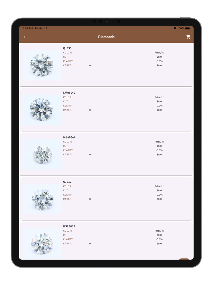 Scientific Processing CC