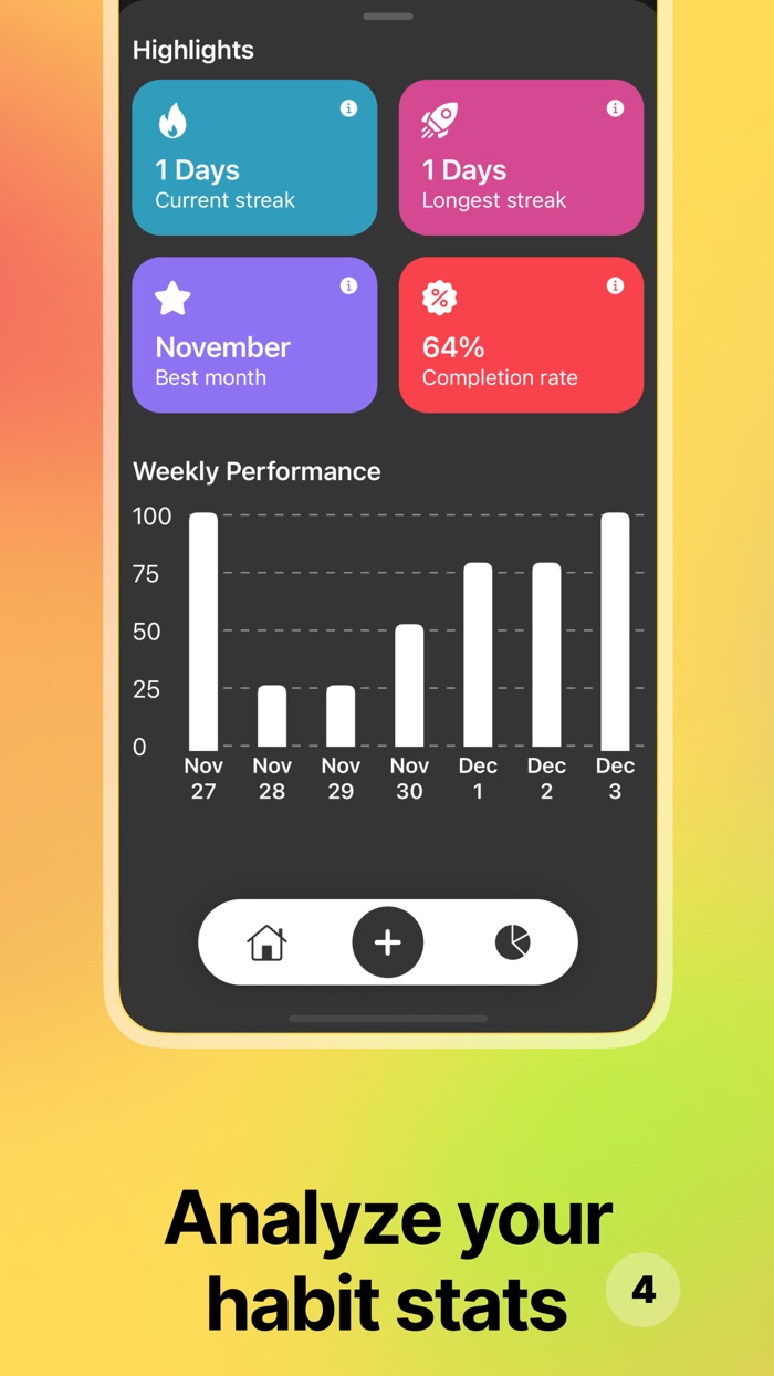 Habit Goal Tracker Planner