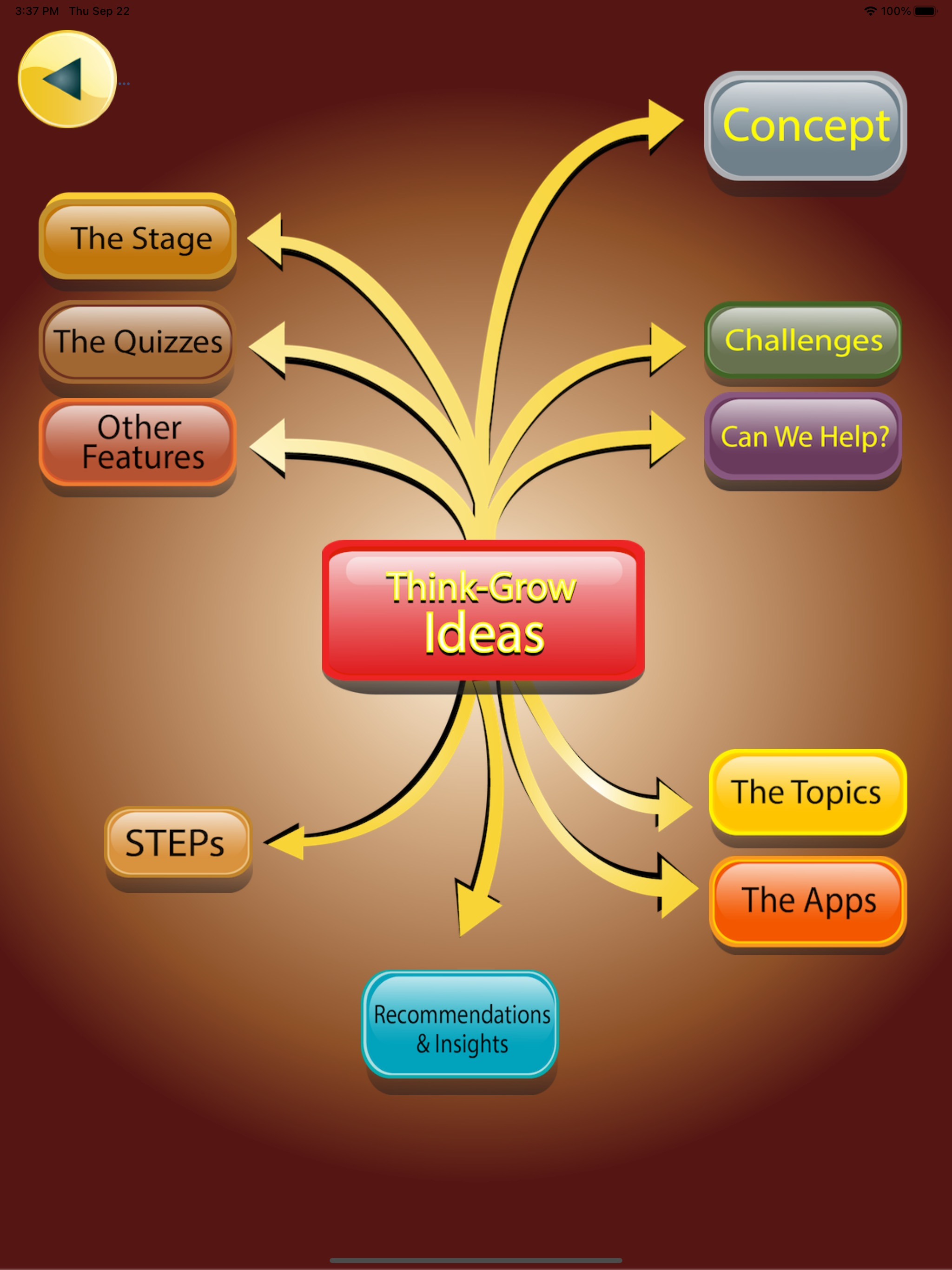 A to P Marketing Guide