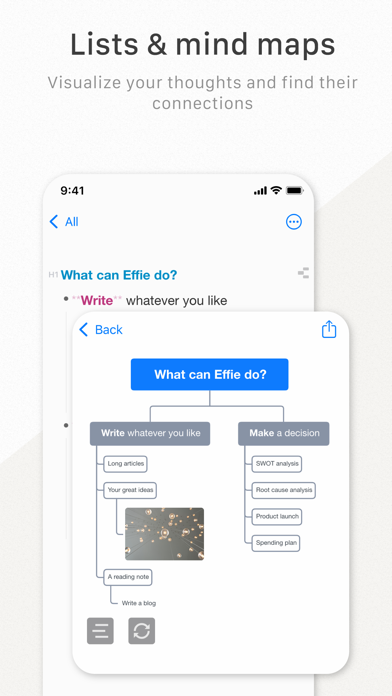 Effie: Write, Mindmap & Note Screenshot