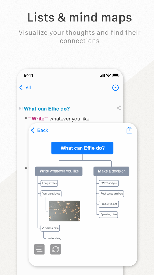 #2. Effie: Write, Mindmap & Note (macOS) 게시자: 7S2P Inc.
