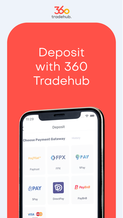 360TradeHub Mobile Screenshot