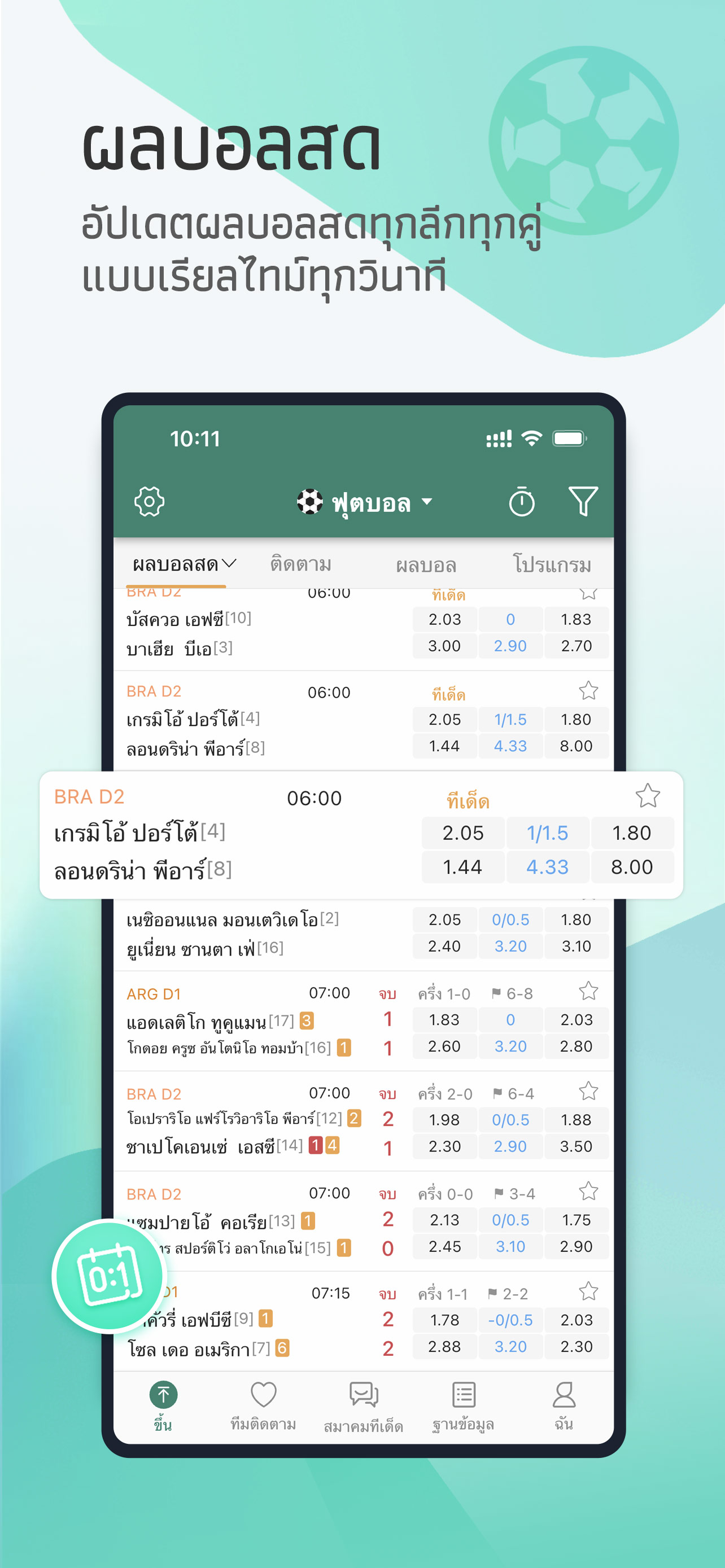 Thscore Pro -- ผลออนไลน์