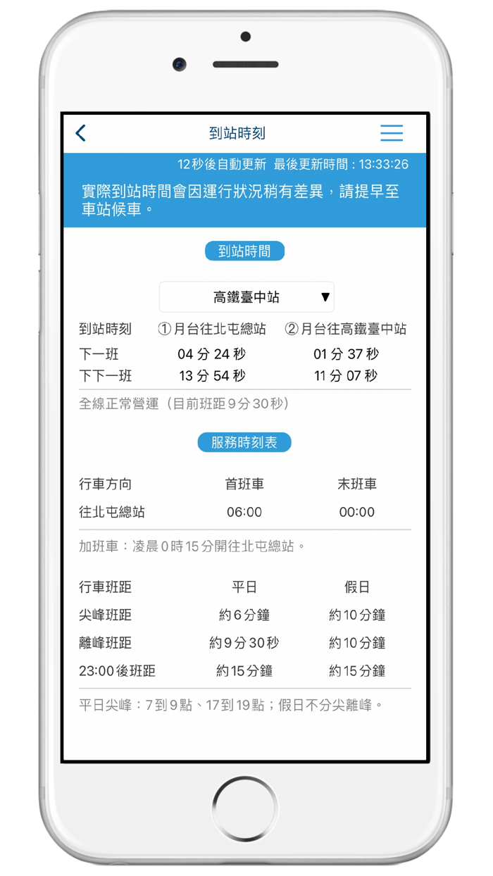 台中捷運 - Taichung MRT