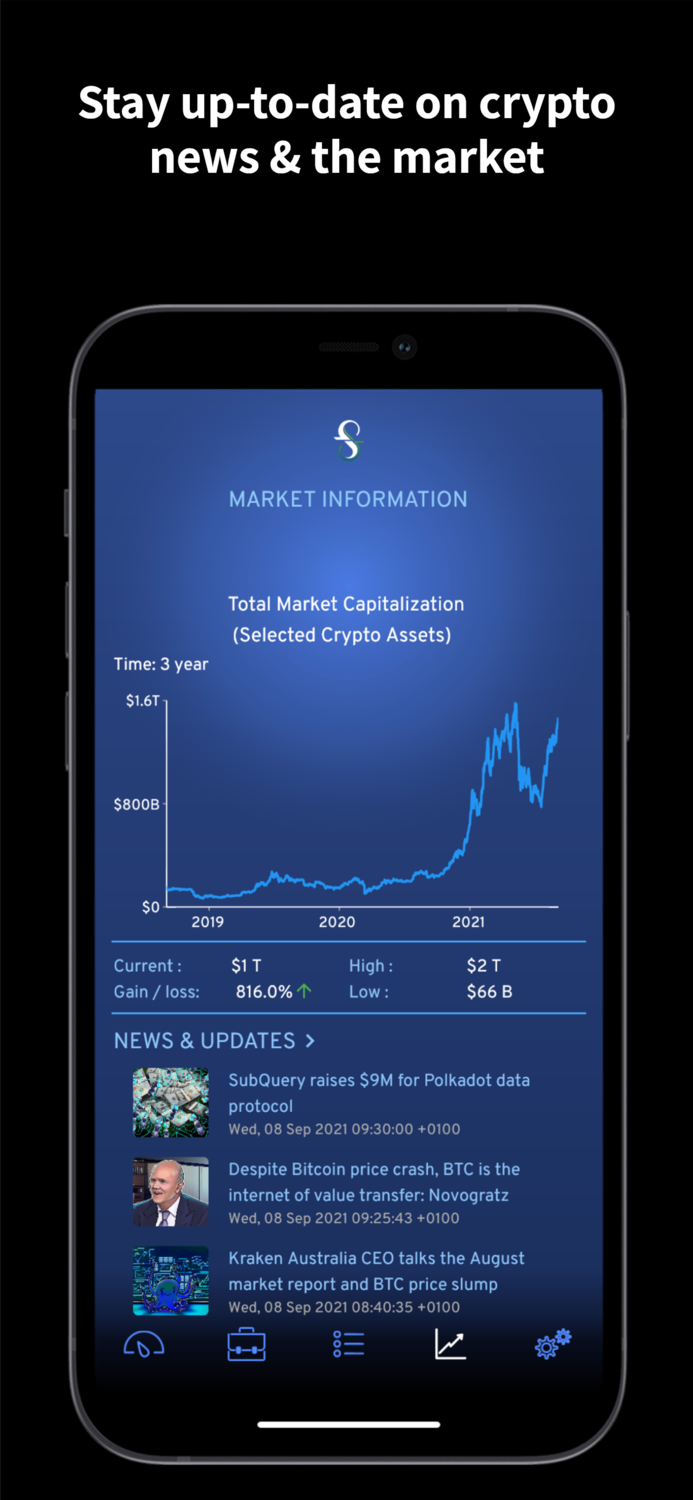 SupraFin Crypto ETH Investing