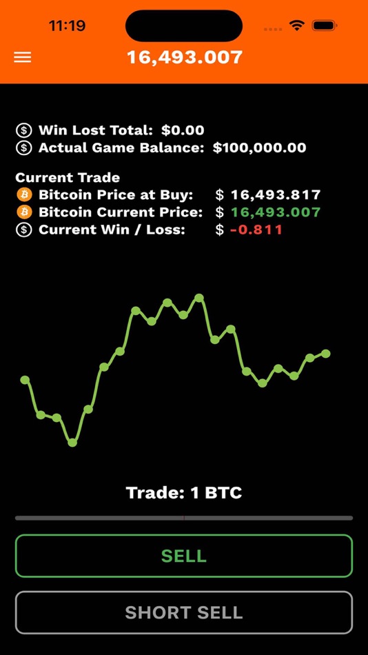 #1. Bitcoin Chart Game (iOS) โดย: Visunia GmbH