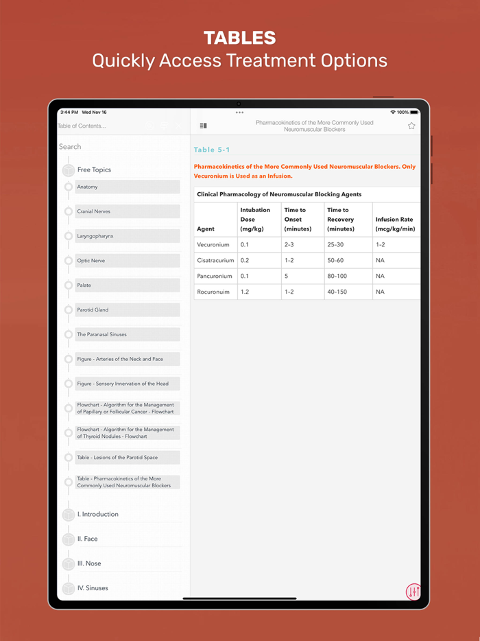CURRENT Dx Tx Otolaryngology