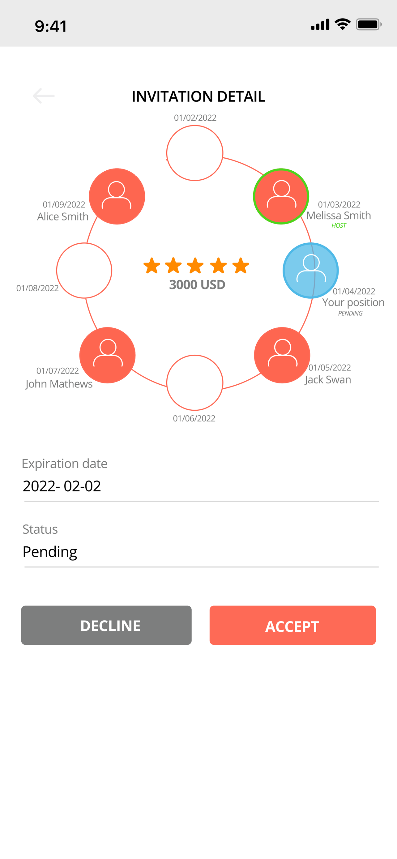 Hagbad Money Pool screenshot 5