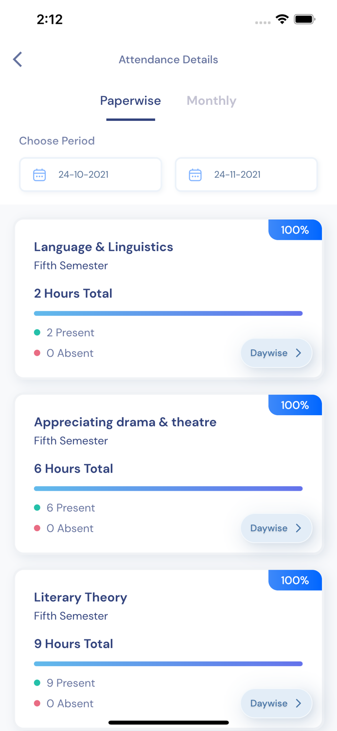 K.M.O College Koduvally