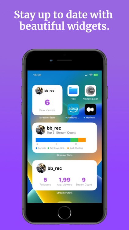 Streamer Stats: Twitch tracker screenshot-0