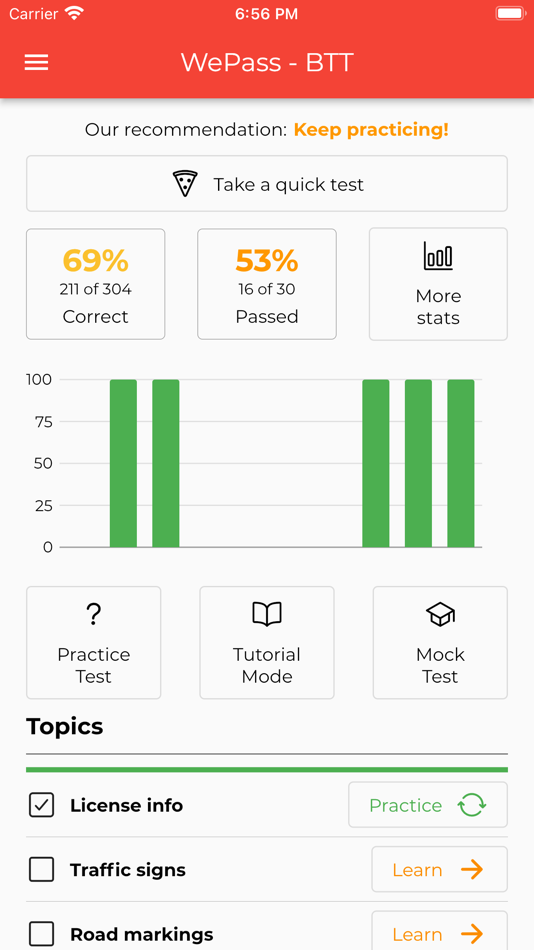 #4. WePass Basic Theory Test (BTT) (iOS) 由: GEEWAX TECHNOLOGY PTE LTD