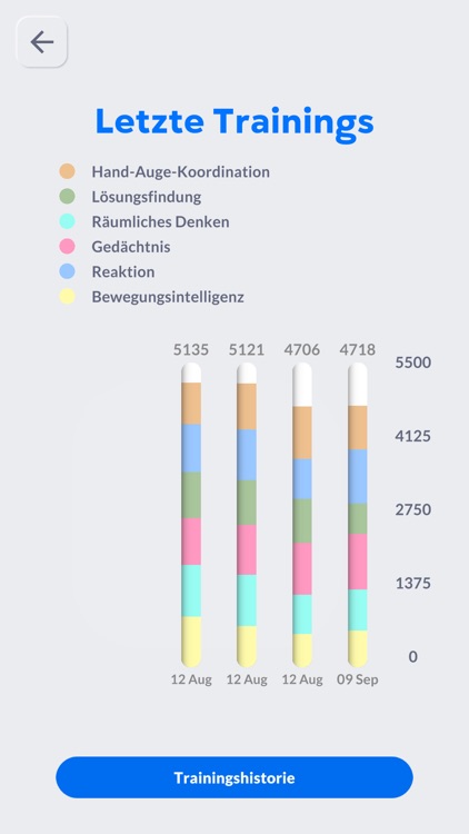 brainjo screenshot-4