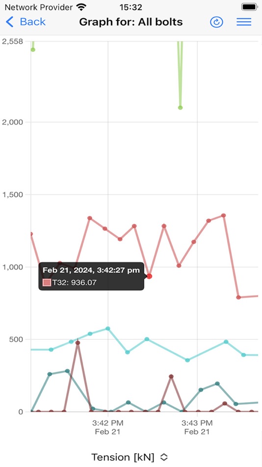#4. Bolt Reader® (iOS) 由: Transmission Dynamics