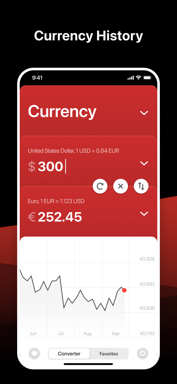 GlobeConvert Currency and Units