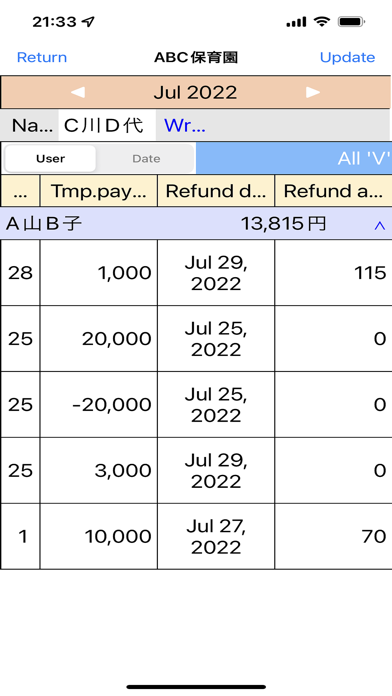 Petty cash accounting（Petty-A） Screenshot