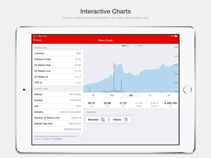 eand Investor Relations