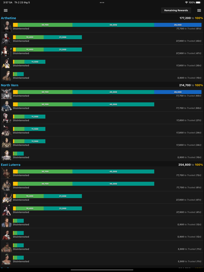 ArkTool - Tool for Lost Ark