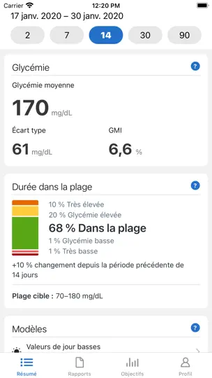 Capture d'écran de Dexcom Clarity sur iPhone 1