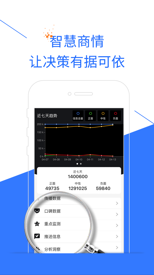 #1. 极速商情 (iOS) 由: 北京智慧星光信息技术有限公司