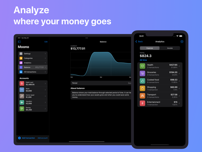 Moono Expense tracker