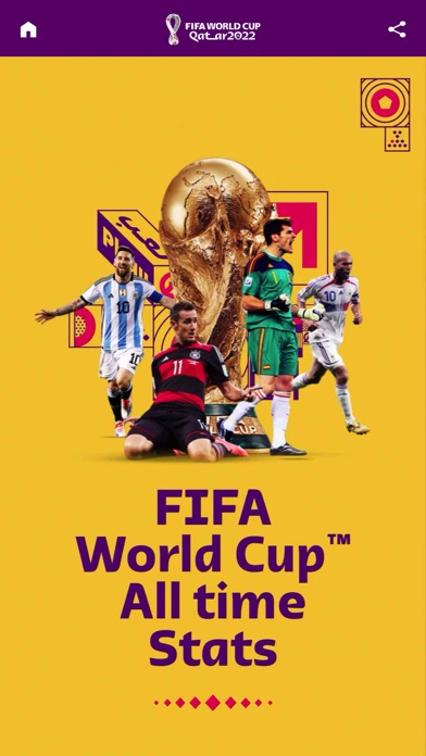 FIFA World Cup™ 2022 Magazineのおすすめ画像3