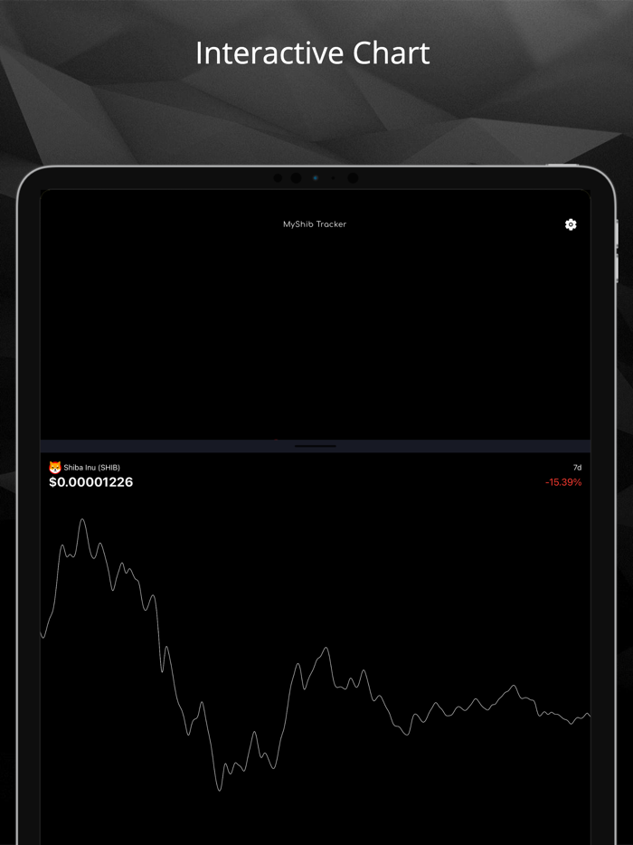 MyShib Shiba Inu Coin Tracking