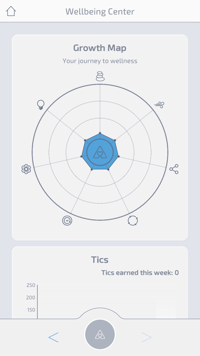 Habtic - Healthy Lifestyles Screenshot