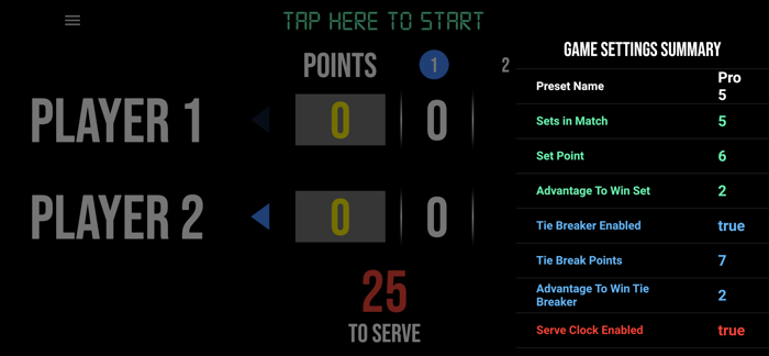 BT Tennis Scoreboard