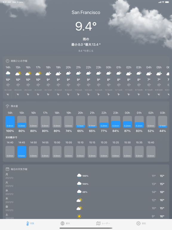 天気 ´のおすすめ画像6