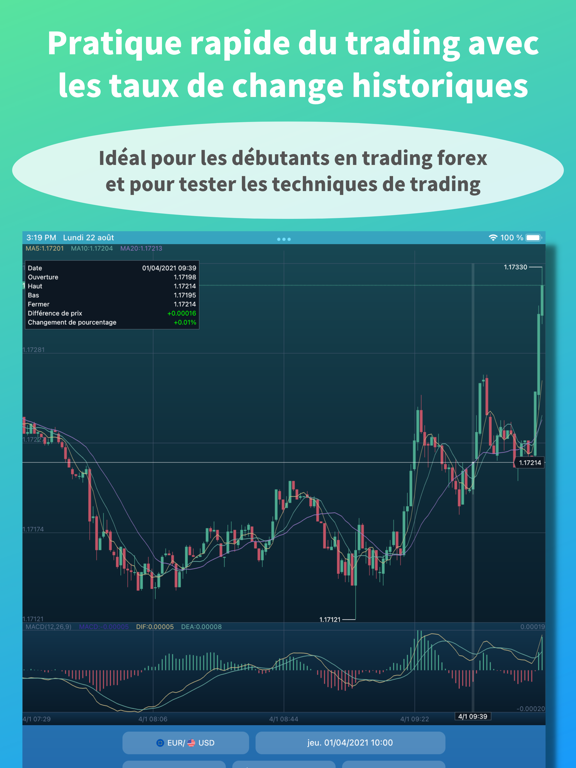 Screenshot #5 pour Commerce de démo Forex