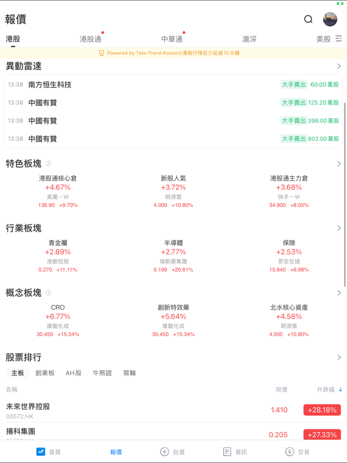 國泰君安國際交易寶