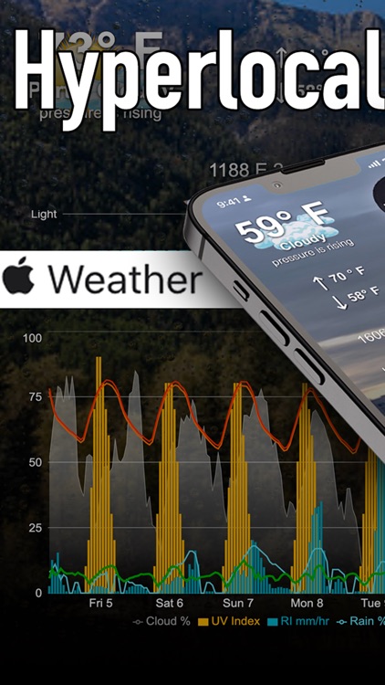 Weather Now App
