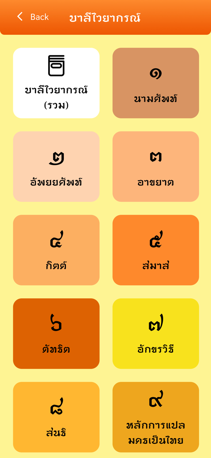 พจนานุกรม บาลี-ไทย วัดพระราม ๙