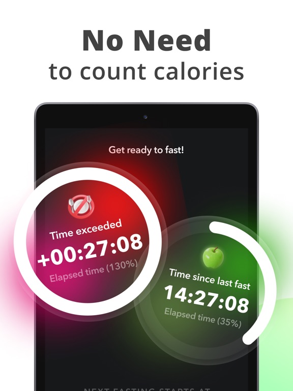 Fast AI: Intermittent Fasting iPad screenshot 4 - Health & Fitness app
