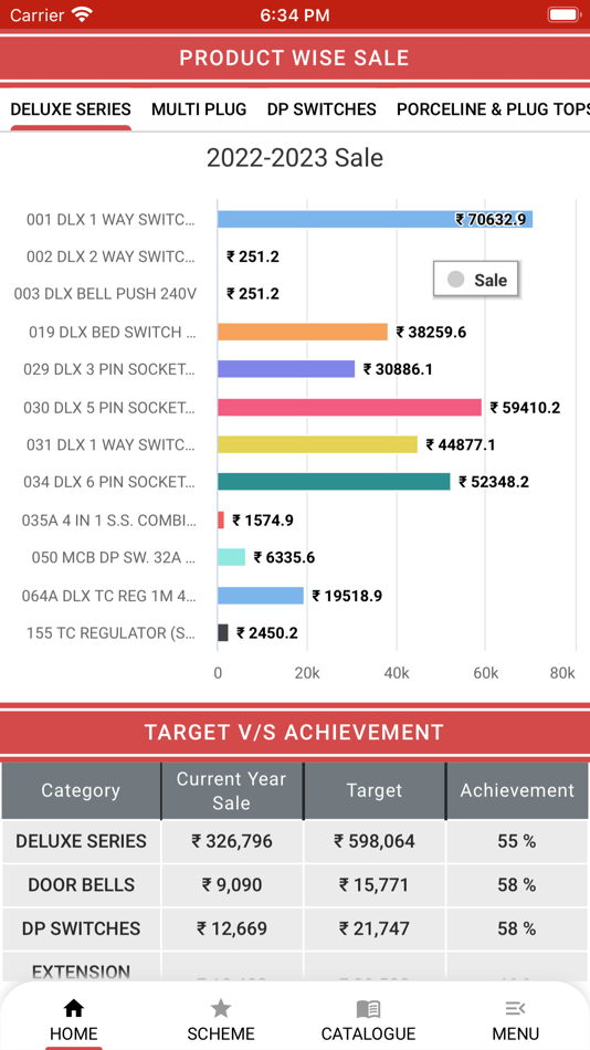 #3. Fine Switches (iOS) Podle: ABACUS DESK IT SOLUTIONS PRIVATE LIMITED