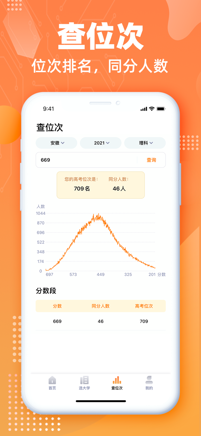 大象志愿-一对一模拟填报