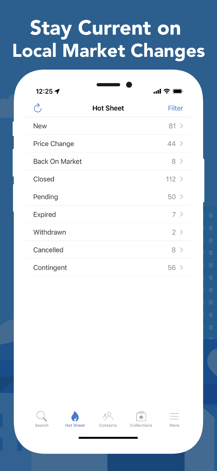 Flexmls For Real Estate Pros