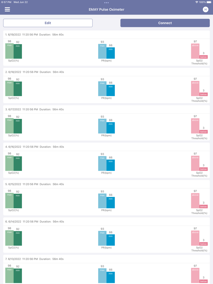 EMAY Bluetooth Pulse Oximeter