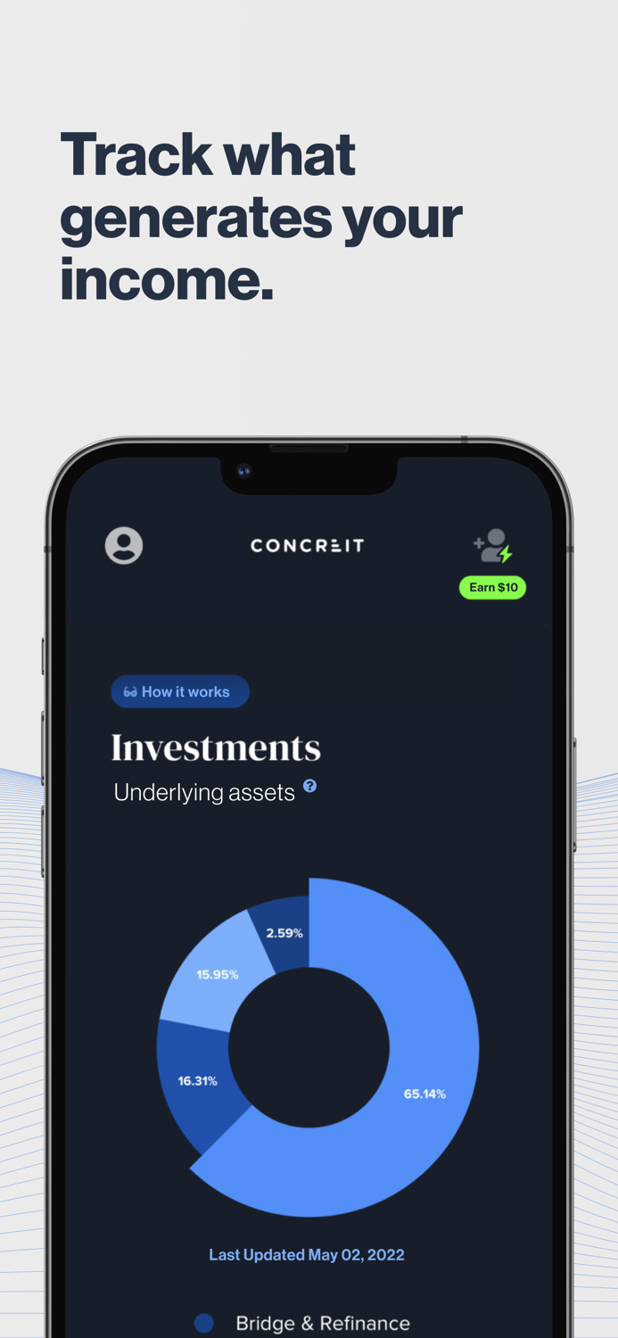 Concreit Real Estate Investing