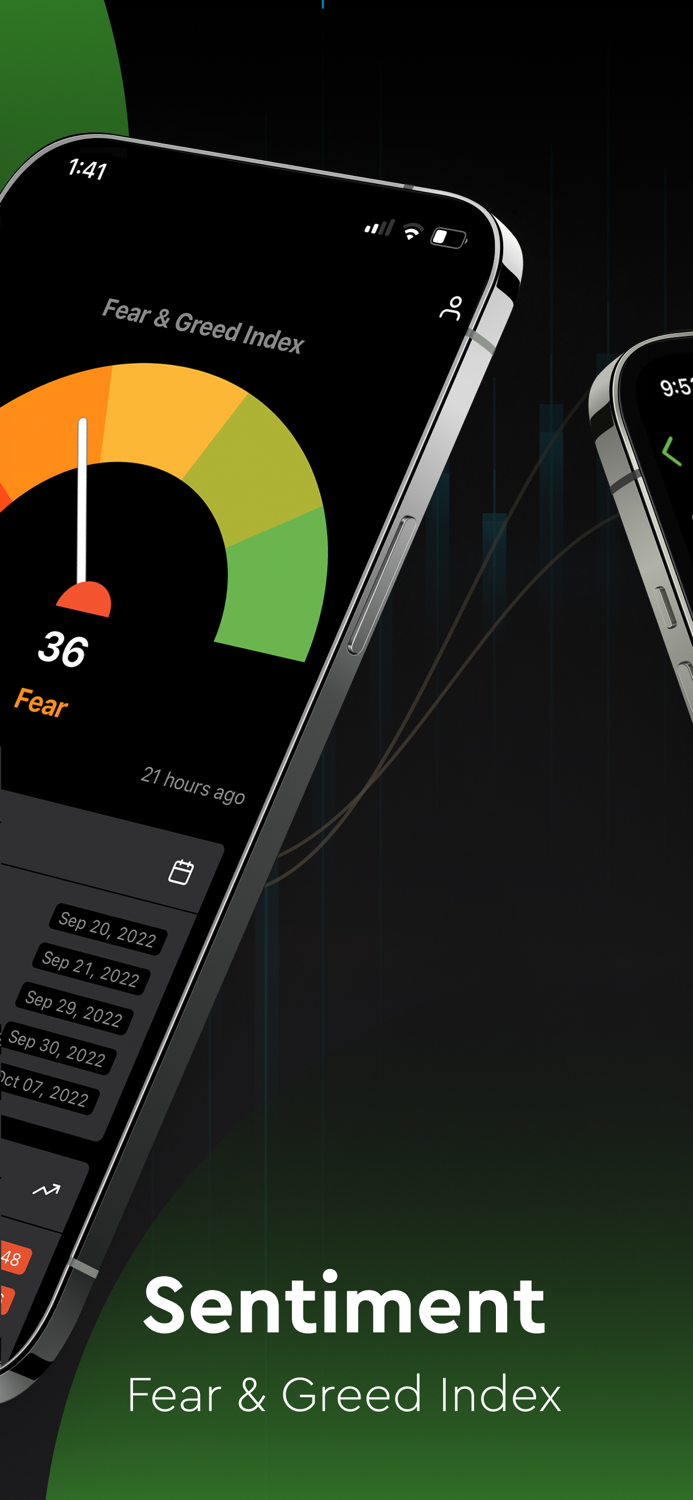 Fear and Greed Index Meter