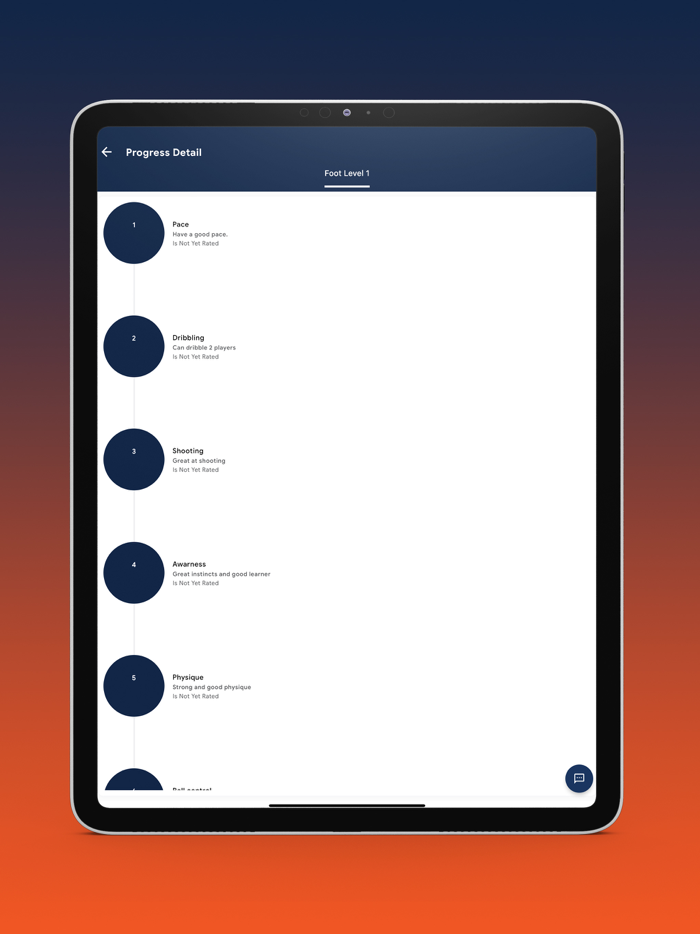 Iconz Sports Academy